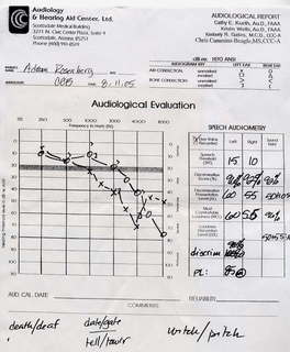 Grand Canyon aviation chart 1