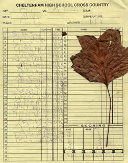 CHS XC 1991 results