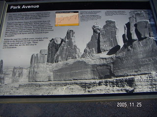 Arches National Park -- Park Avenue sign