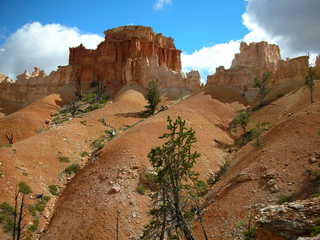 Bryce Canyon -- Peek-a-boo loop