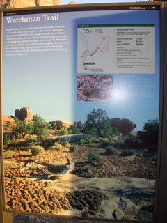 Zion National Park - Watchman Trail hike sign