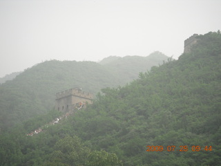 China eclipse - Beijing tour - Great Wall