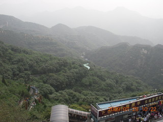 China eclipse - Beijing tour - Great Wall