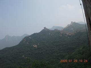 China eclipse - Beijing tour - Great Wall