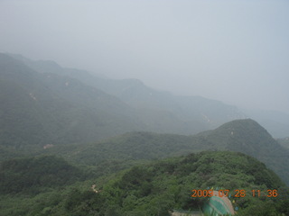 China eclipse - Beijing tour - Great Wall