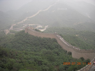 China eclipse - Beijing tour - Great Wall