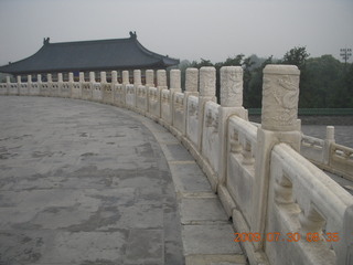 China eclipse - Beijing - Temple of Heaven