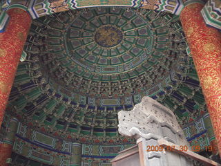 91 6xw. China eclipse - Beijing - Temple of Heaven