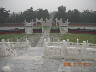 China eclipse - Beijing - Temple of Heaven