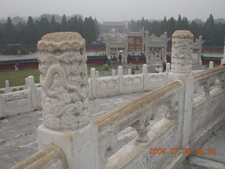 China eclipse - Beijing - Temple of Heaven