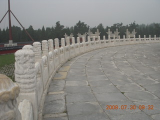 China eclipse - Beijing - Temple of Heaven