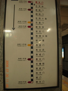 China eclipse - Beijing subway sign