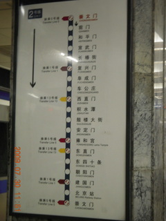 China eclipse - Beijing subway sign