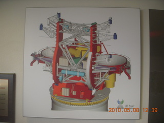 telescope at Mt. Graham