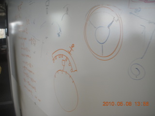 telescope at Mt. Graham - formulae