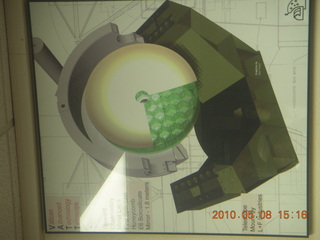 Vatican telescope at Mt. Graham