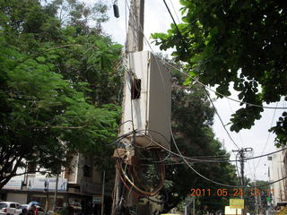 India - Bengaluru (Bangalore)