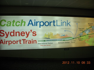 LAX-SYD flight - Sydney Airport