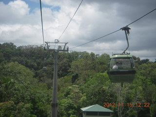 159 83f. rain forest tour - Skyrail
