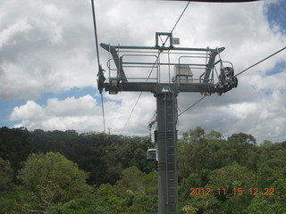 161 83f. rain forest tour - Skyrail