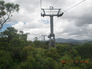 167 83f. rain forest tour - Skyrail