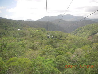 176 83f. rain forest tour - Skyrail