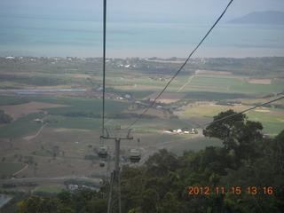 300 83f. rain forest tour - Skyrail