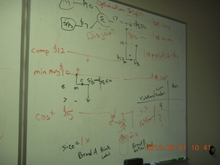 Clear Demand whiteboard