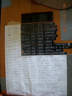 28 8f3. Uganda - Chobe Safari Lodge - Bill S eclipse-history board