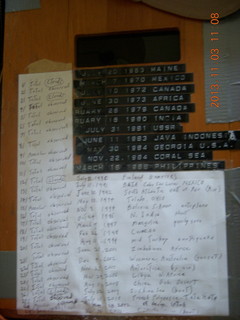 29 8f3. Uganda - Chobe Safari Lodge - Bill S eclipse-history board