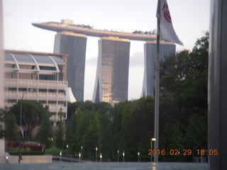 Singapore MBS