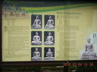 Indonesia - Borobudur temple sign