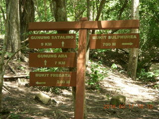 Indonesia - Komodo Island sign