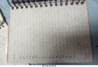 Ana's book page two