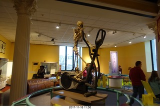 Philadelphia - The Franklin Institute