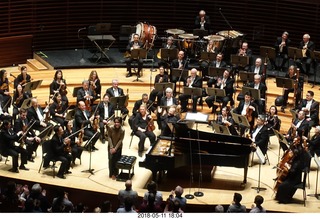 Philadelphia - Academy of Music