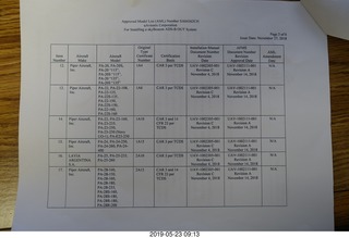 8377w-prc tkm-adsb paperwork