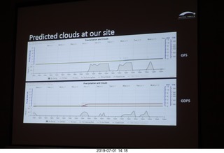 Argentina - San Juan - eclipse briefing