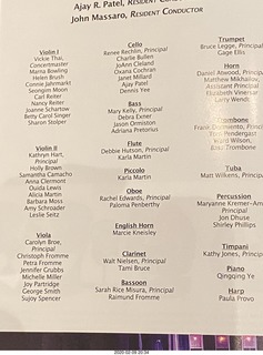 Philadelphia - Academy of Music - Betsy and Adam