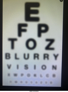 blurry eye chart