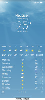 59 a0y. weather