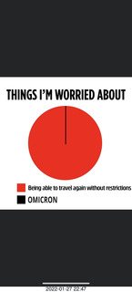 things I'm worried about