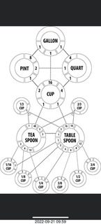 new sectional charts