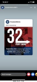 Facebook - 32 point swing