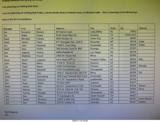 router list