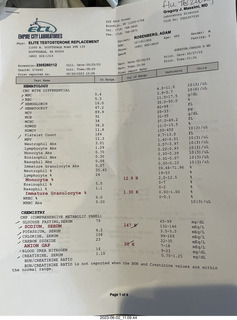 elite paperwork