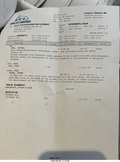 elite paperwork