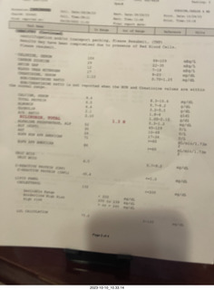 breath test results