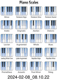 Dead Horse Point - pick-up truck window seal