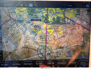 27 a2q. Arizona chart - busy airport at Falcon Field (FFZ)